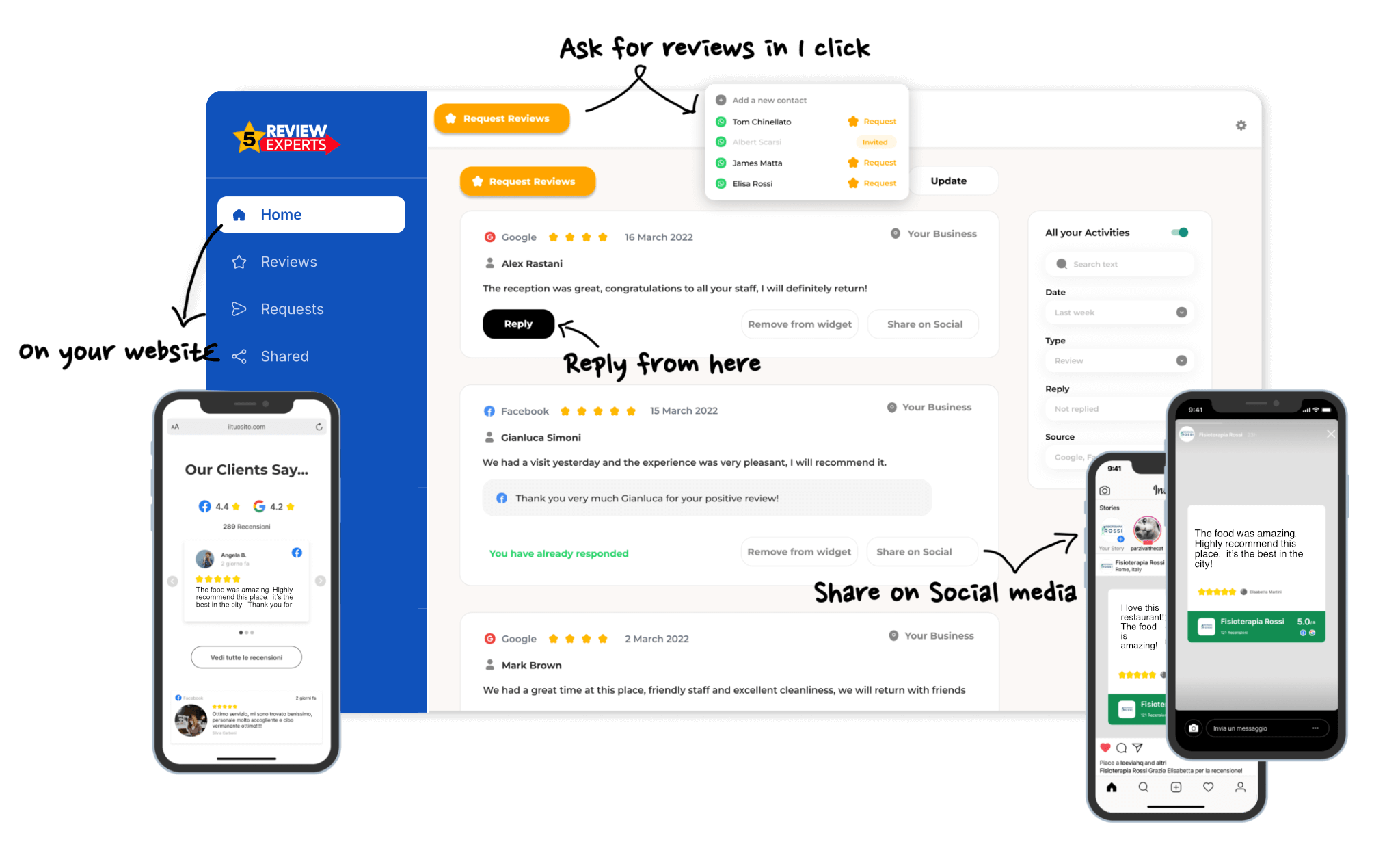 5 Star Review Experts Dashboard 5 Star Review Experts Dashboard
