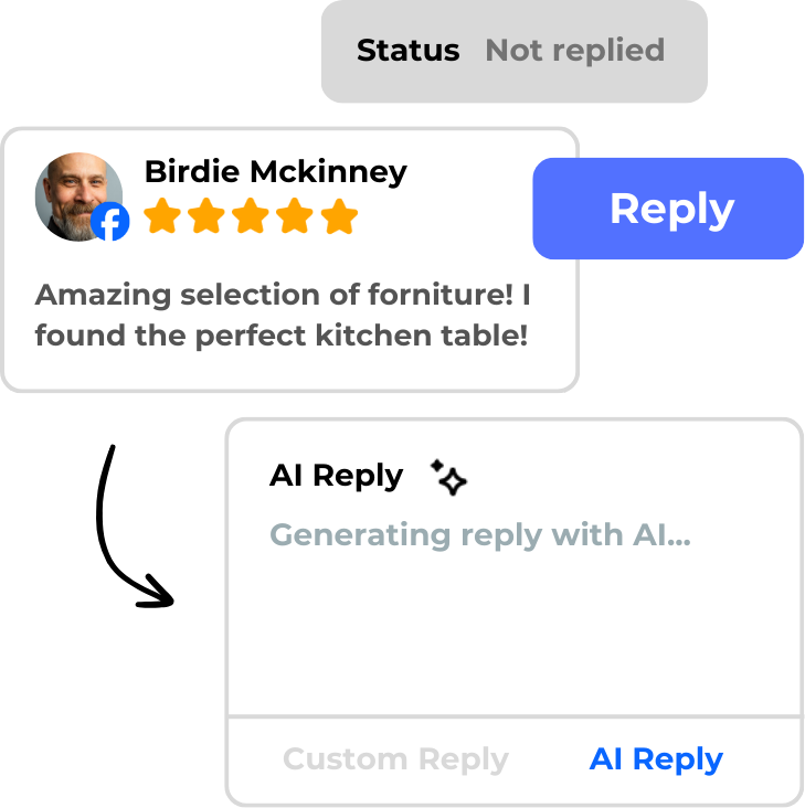 AI auto response to reviews